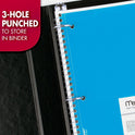 Mead Wide Ruled 1-Subject Notebooks (05510BD)