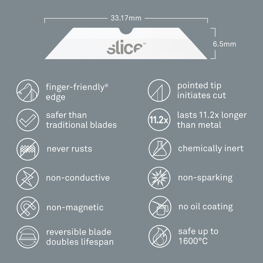 Slice Pointed Tip Ceramic Cutter Blades (10408)