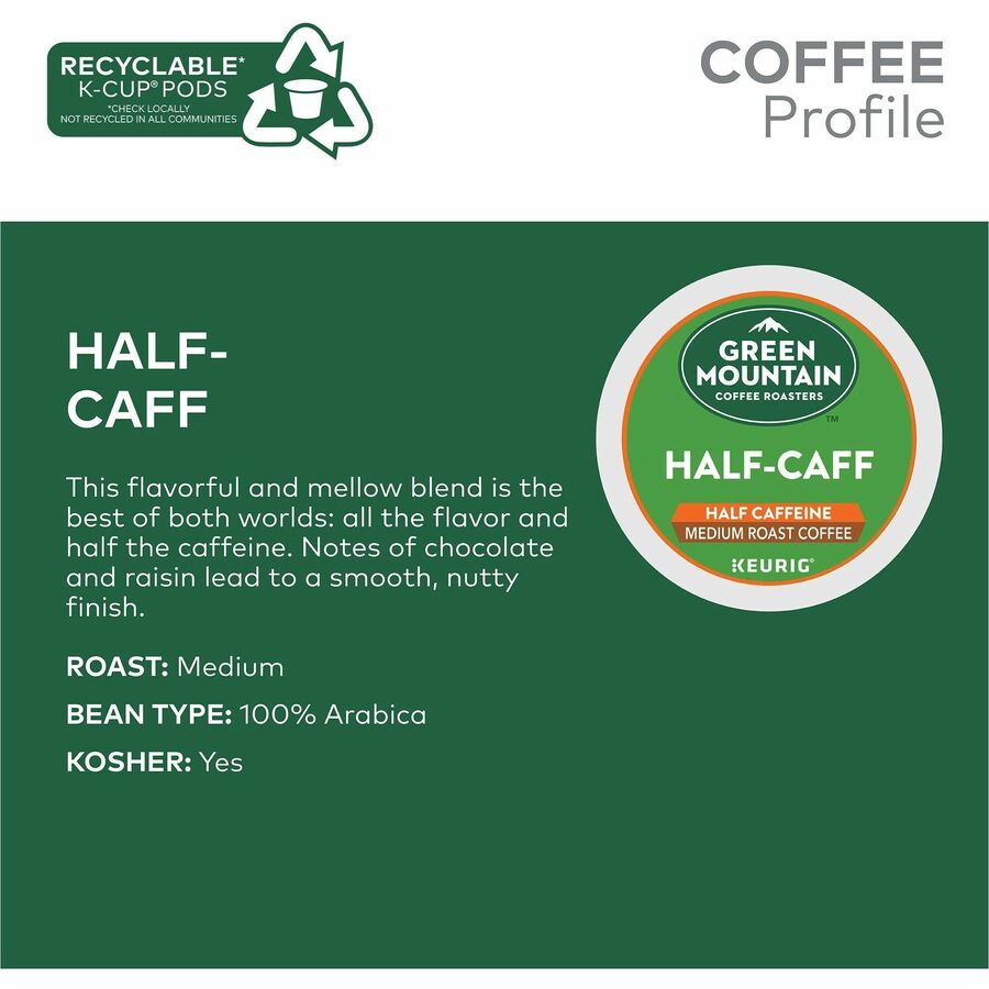 Green Mountain Coffee Roasters&reg