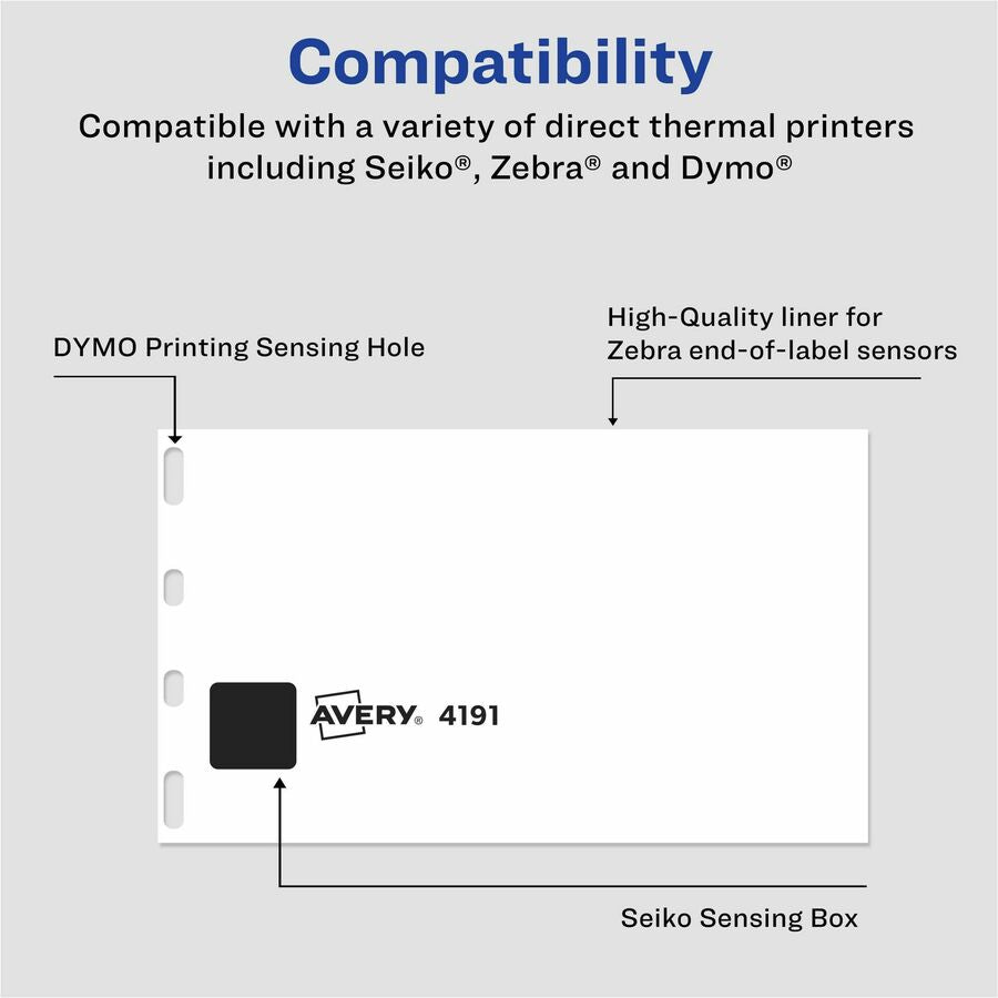  Thermal Roll Labels, 2-5/16"x4" , 300 Labels/Roll-4 Rolls (4191) (04191)