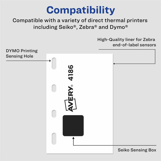  Thermal Roll Labels, 2.25" x 1.25" , 1,000 White Labels (4186) (04186)