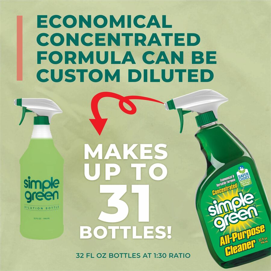 Simple Green All-Purpose Concentrated Cleaner (13033)