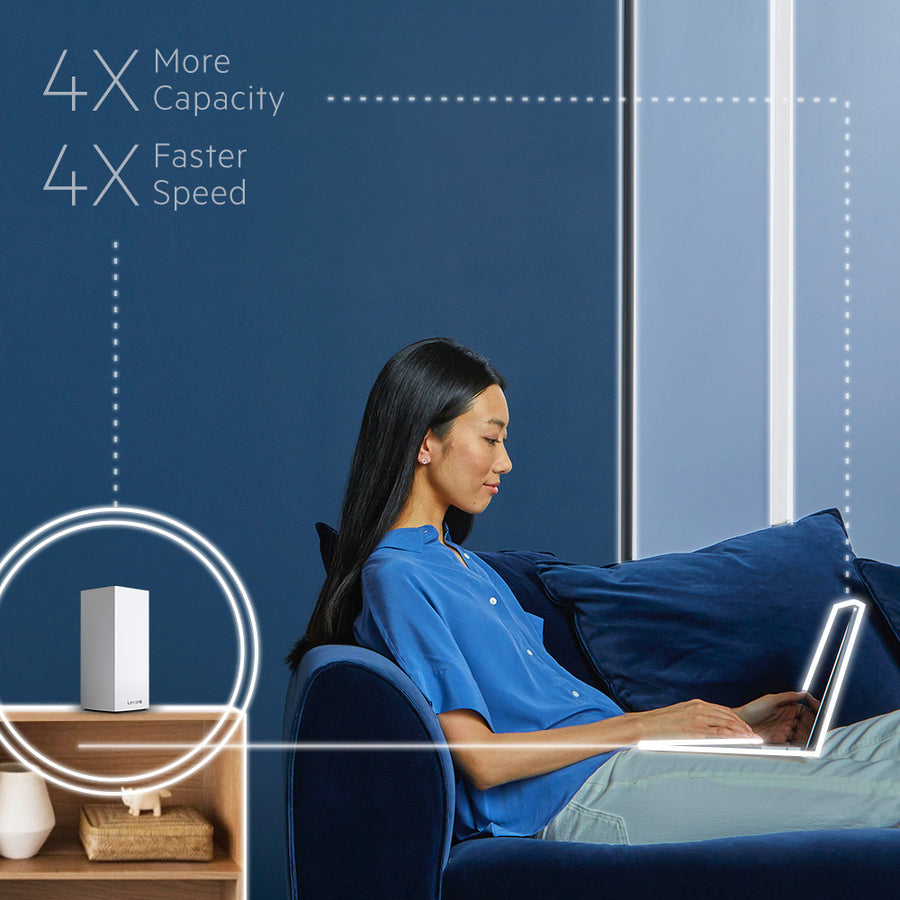 Linksys Velop MX10 Wi-Fi 6 IEEE 802.11ax Ethernet Wireless Router (MX10600)