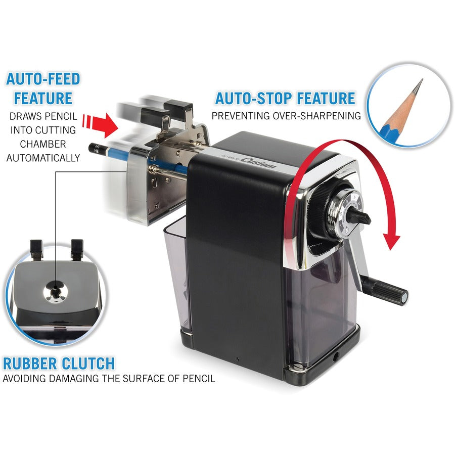 CARL Custom Pencil Sharpener (19019)