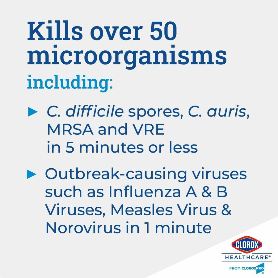 Clorox Healthcare Spore Defense Cleaner Disinfectant Refill (32122)