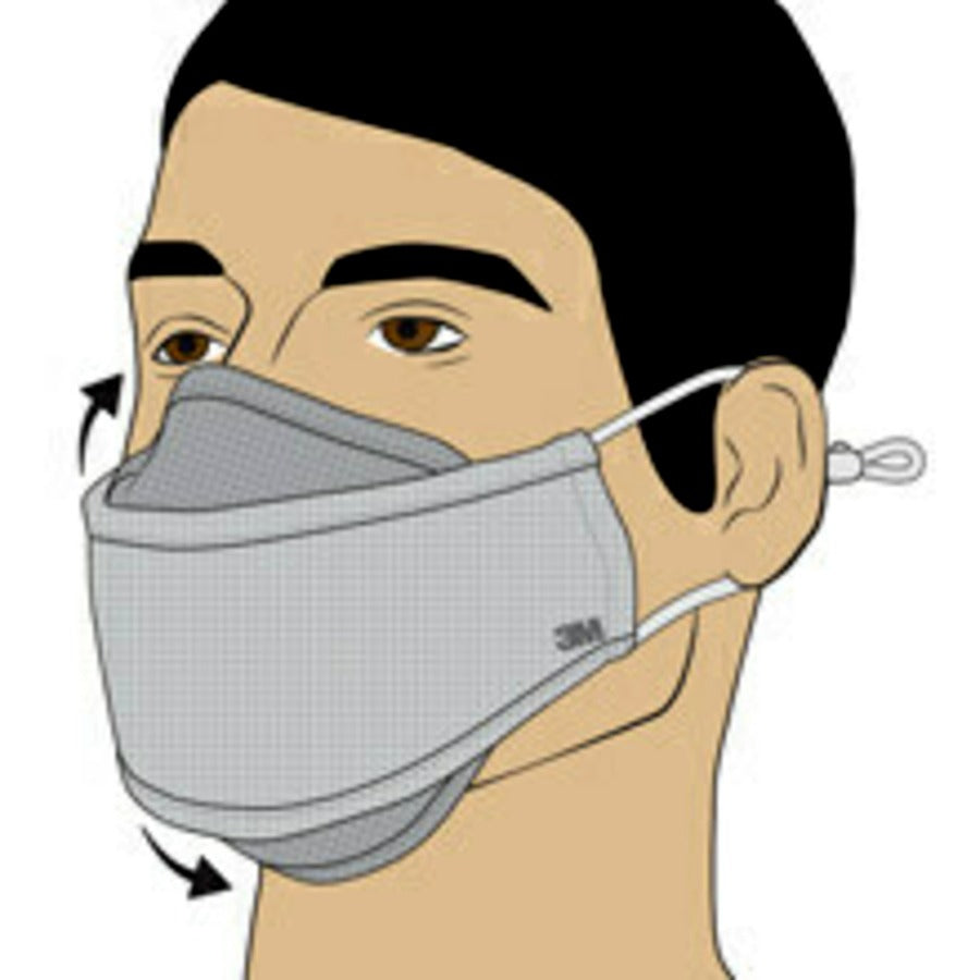 3M Daily Face Masks (RFM1005)