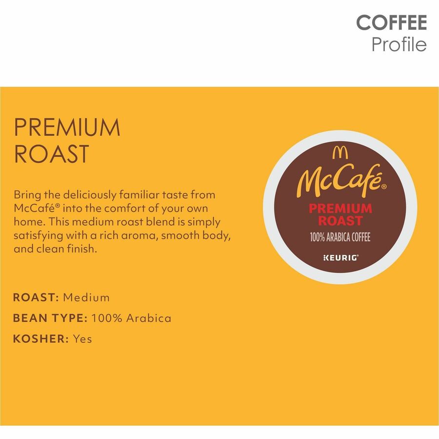  K-Cup Premium Roast Coffee (8037)