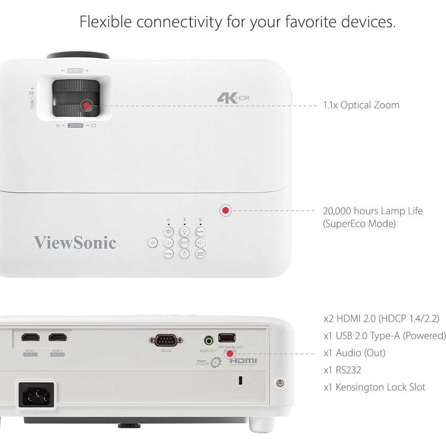 ViewSonic PX701-4K 4K UHD 3200 Lumens 240Hz 4.2ms Home Theater Projector with HDR, Auto Keystone, Dual HDMI, Sports and Netflix Streaming with Dongle on up to 300" Screen