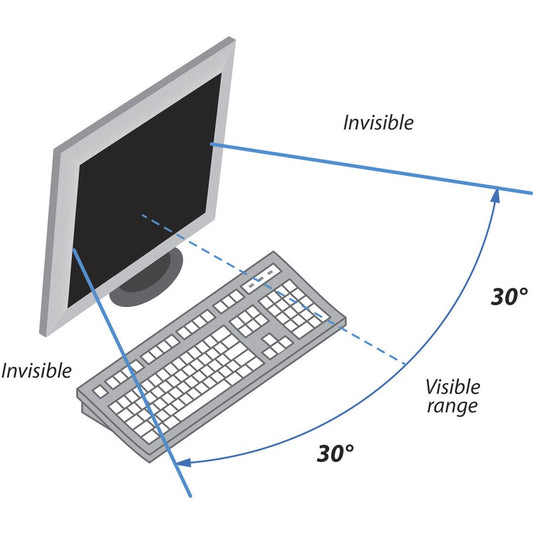 Kantek Widescreen Privacy Filter Black (SVL32W)