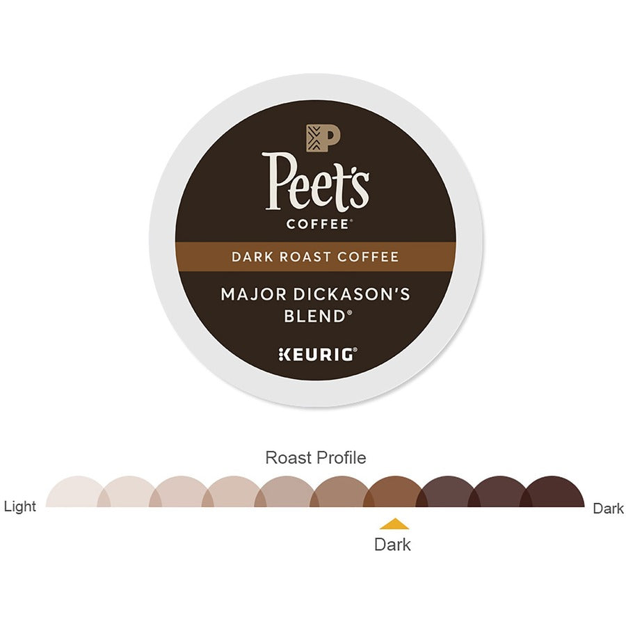  K-Cup Major Dickason's Blend Coffee (2403)