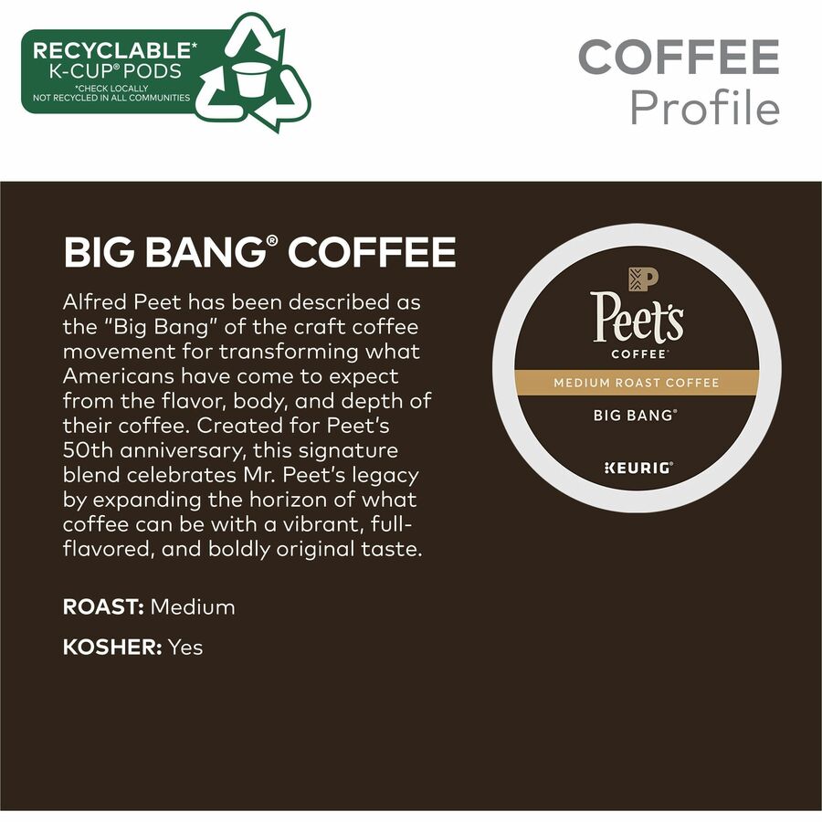 Peet's Coffee&reg