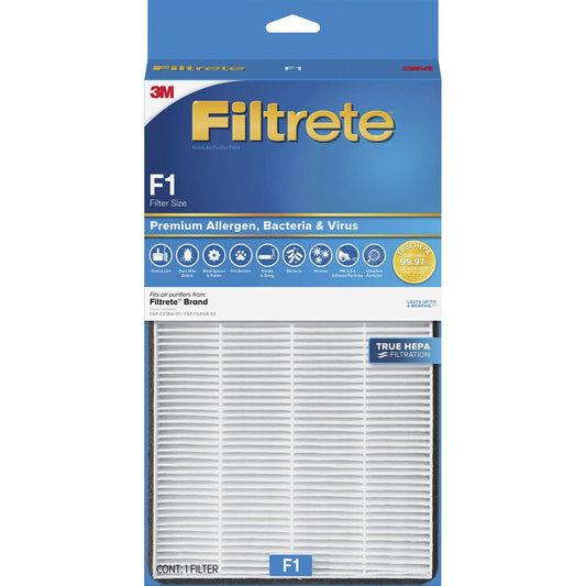 Filtrete Air Filter (FAPFF1N4)