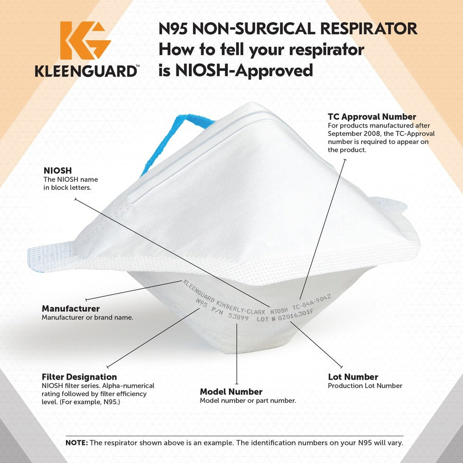 Kleenguard N95 Pouch Respirator (53899CT)