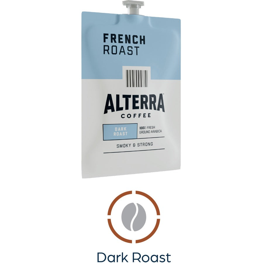 Alterra Freshpack French Roast Coffee (48010)