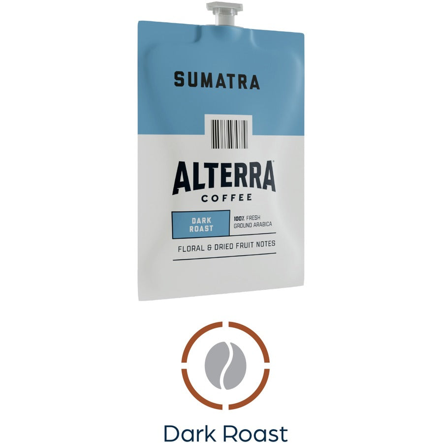 Alterra Freshpack Sumatra Coffee (48017)