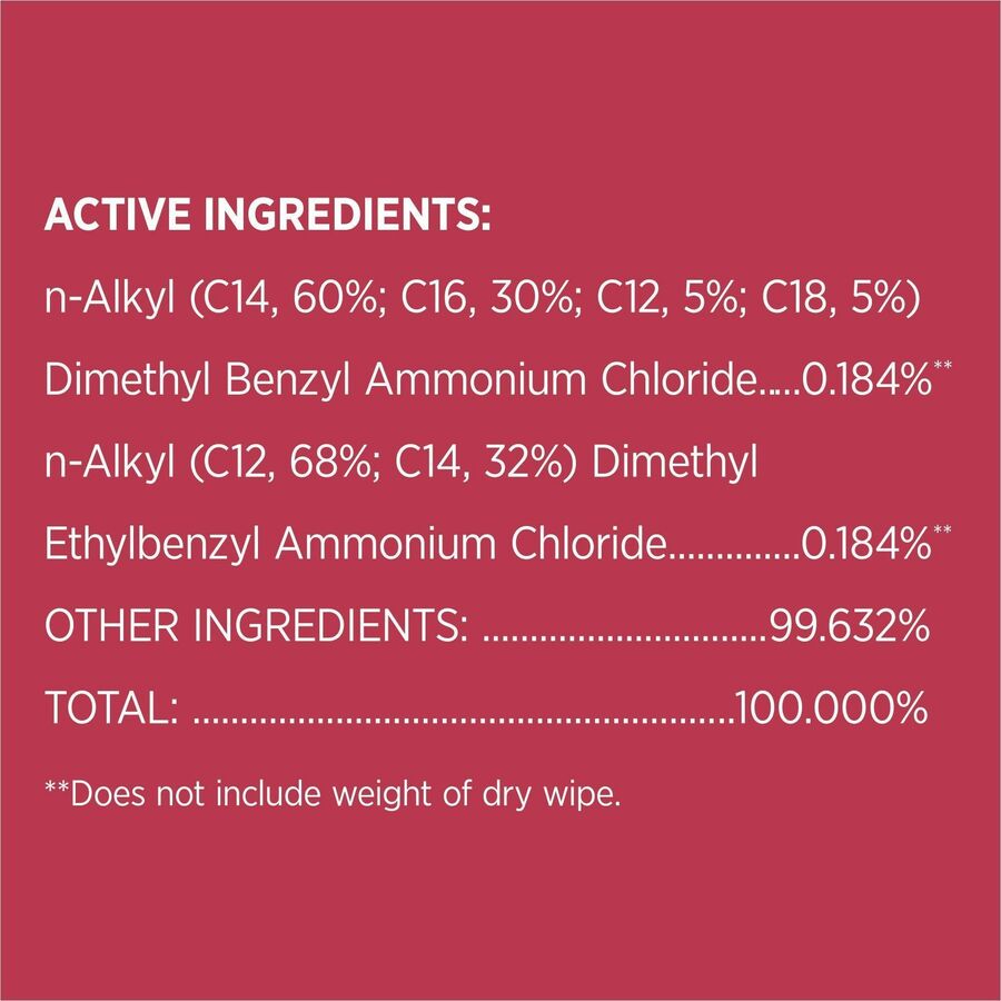 Clorox Scentiva Wipes, Bleach Free Cleaning Wipes (60036)