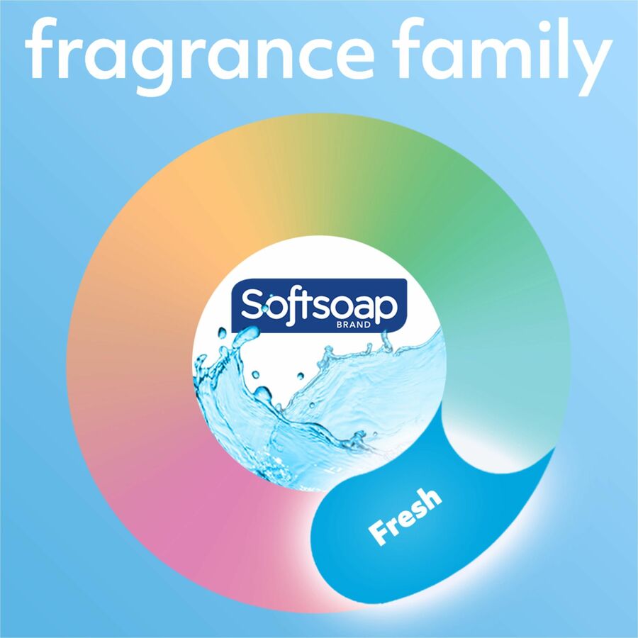 Softsoap Aquarium Design Liquid Hand Soap (US05262A)