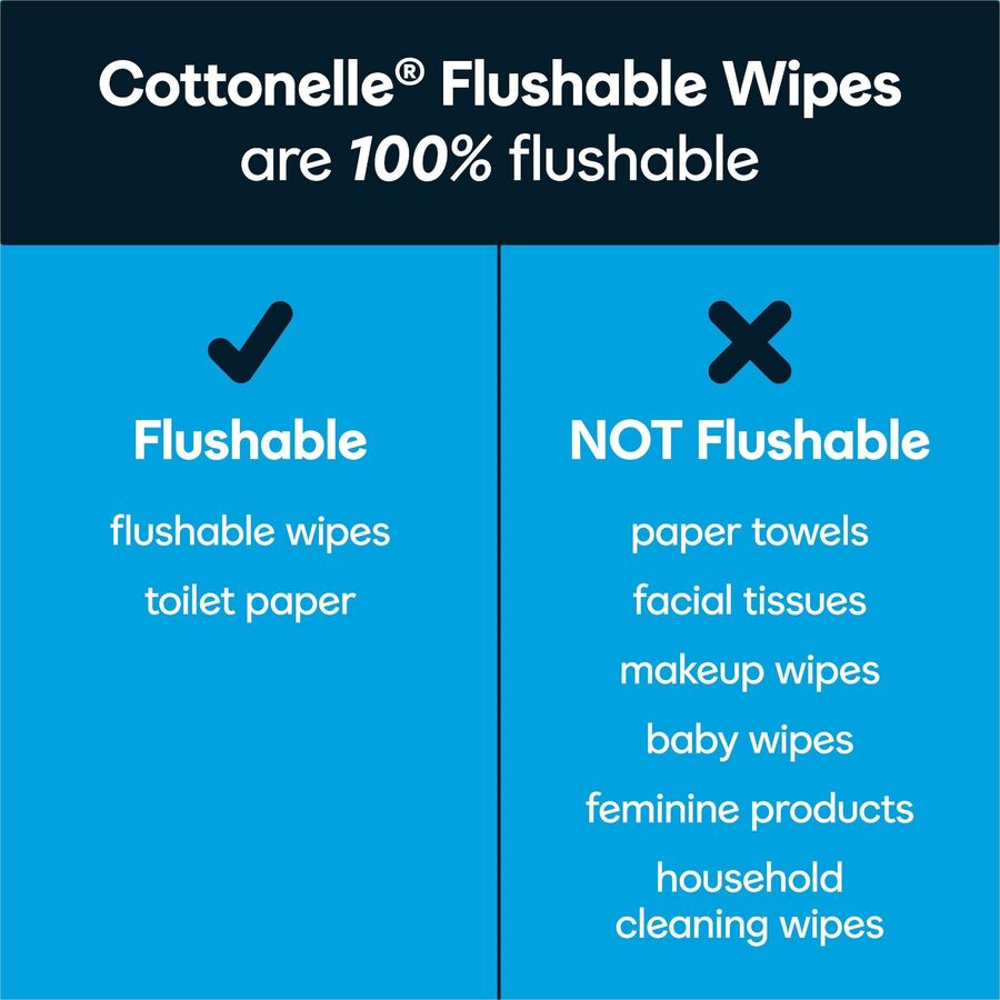 Cottonelle Flushable Wipes (54495)