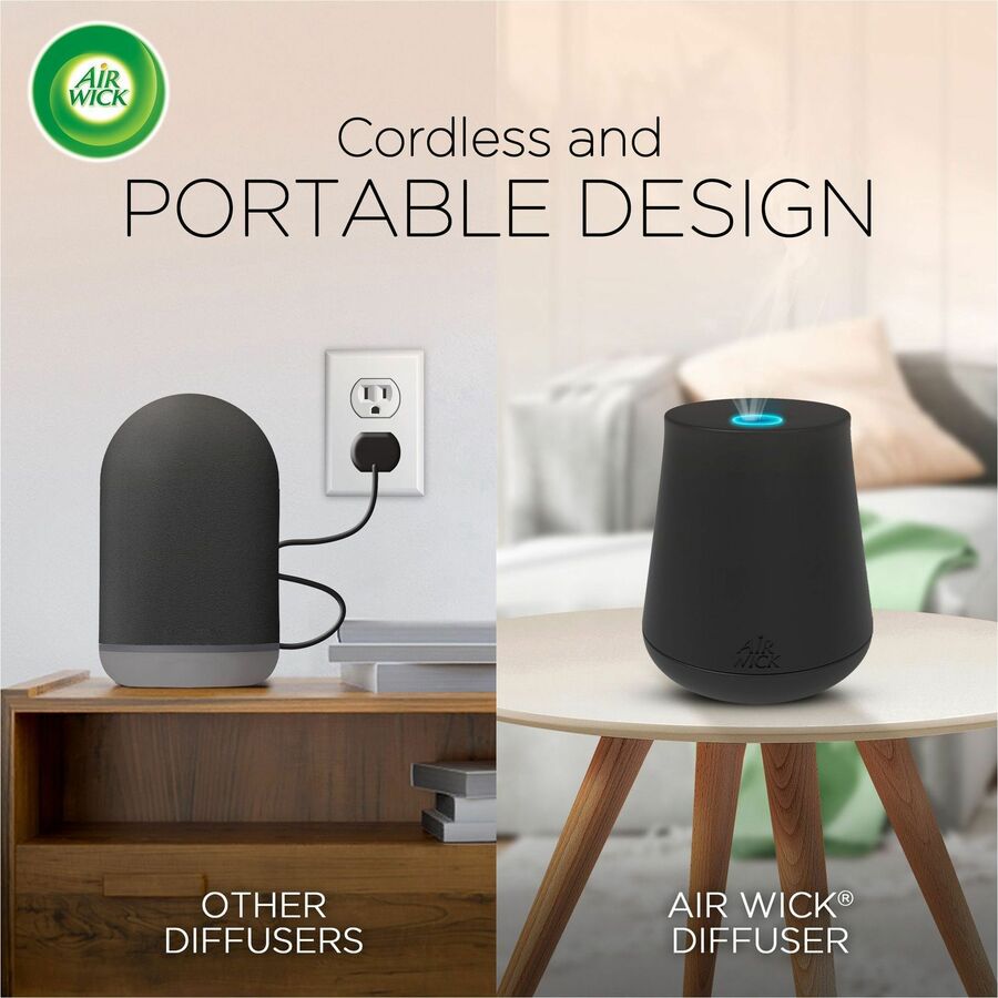 Air Wick Mist Scented Oil Diffuser Kit (02034)