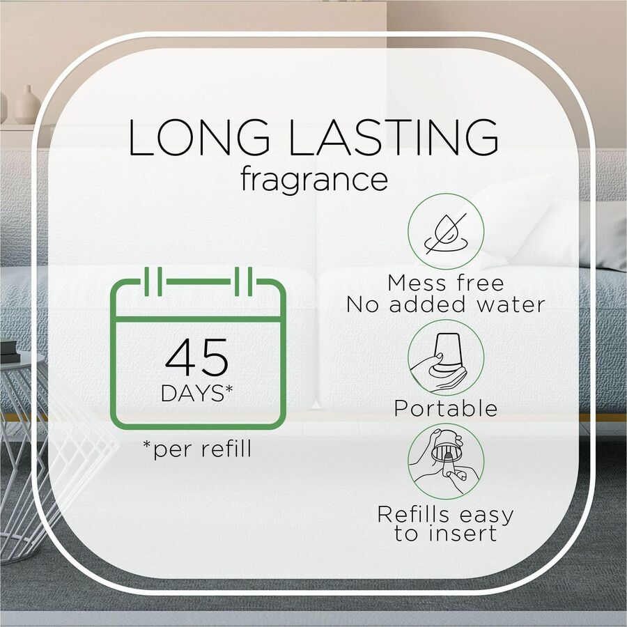 Air Wick Mist Scented Oil Diffuser Kit (02034)