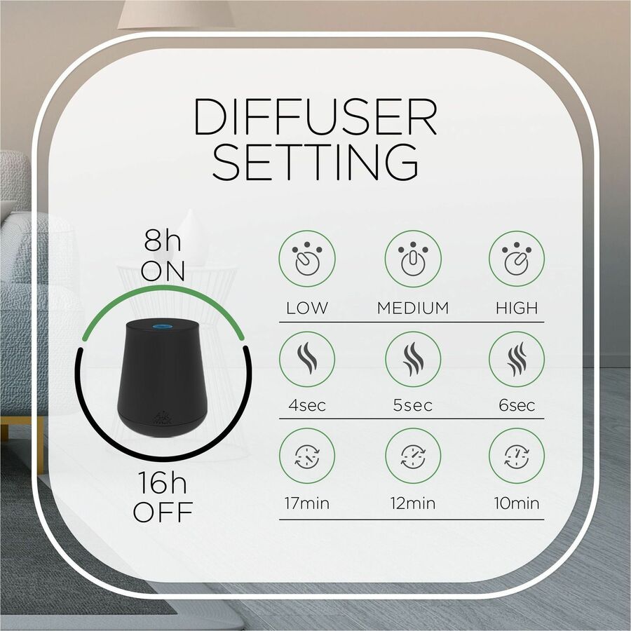 Air Wick Mist Scented Oil Diffuser Kit (02034)