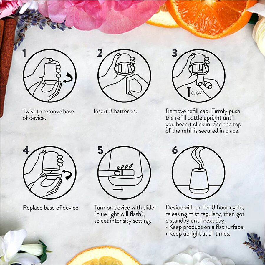 Air Wick Mist Scented Oil Diffuser Kit (02034)