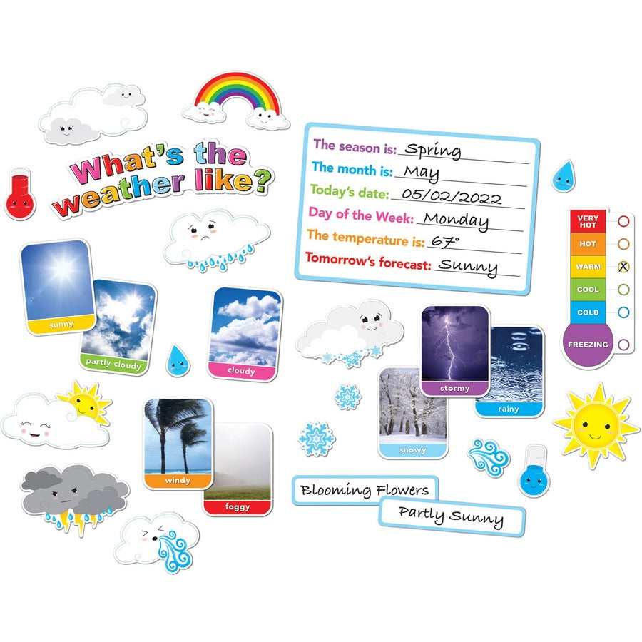 Ashley Smart Poly Weather Mini Bulletin Set (96008)