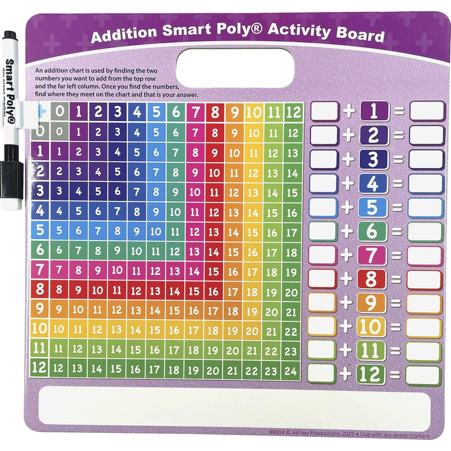 Ashley Addition Smart Poly Busy Board (98004)