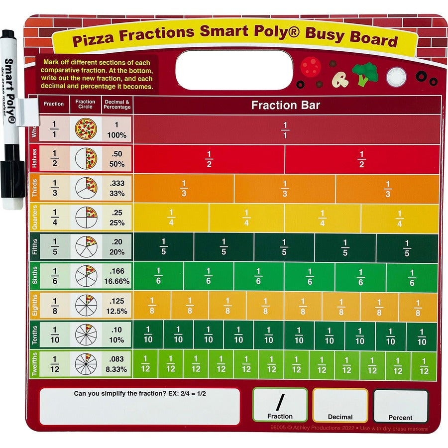 Ashley Pizza Fractions Smart Poly Busy Board (98005)