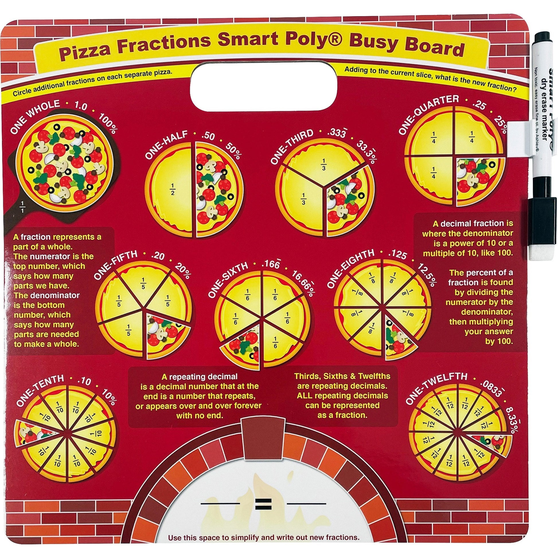 Ashley Pizza Fractions Smart Poly Busy Board (98005)