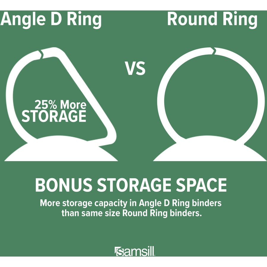 Samsill Durable 1.5 Inch Binder, Made in the USA, D Ring Customizable Clear View Binder, Fashion Assortment, 4 Pack, Each Holds 350 Page (MP46459)