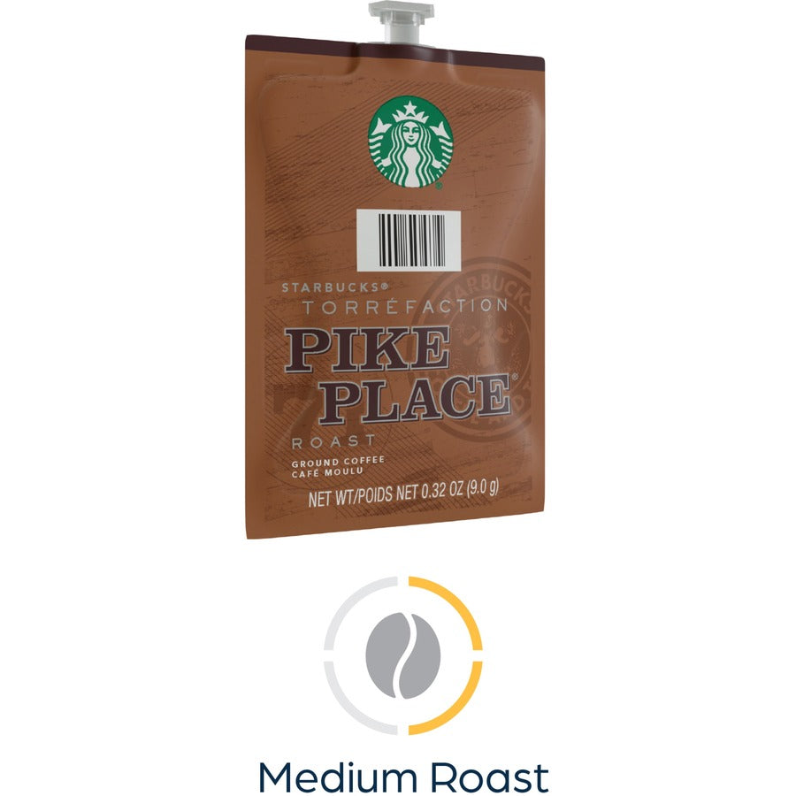 Starbucks Freshpack Pike Place Roast Coffee (48103)