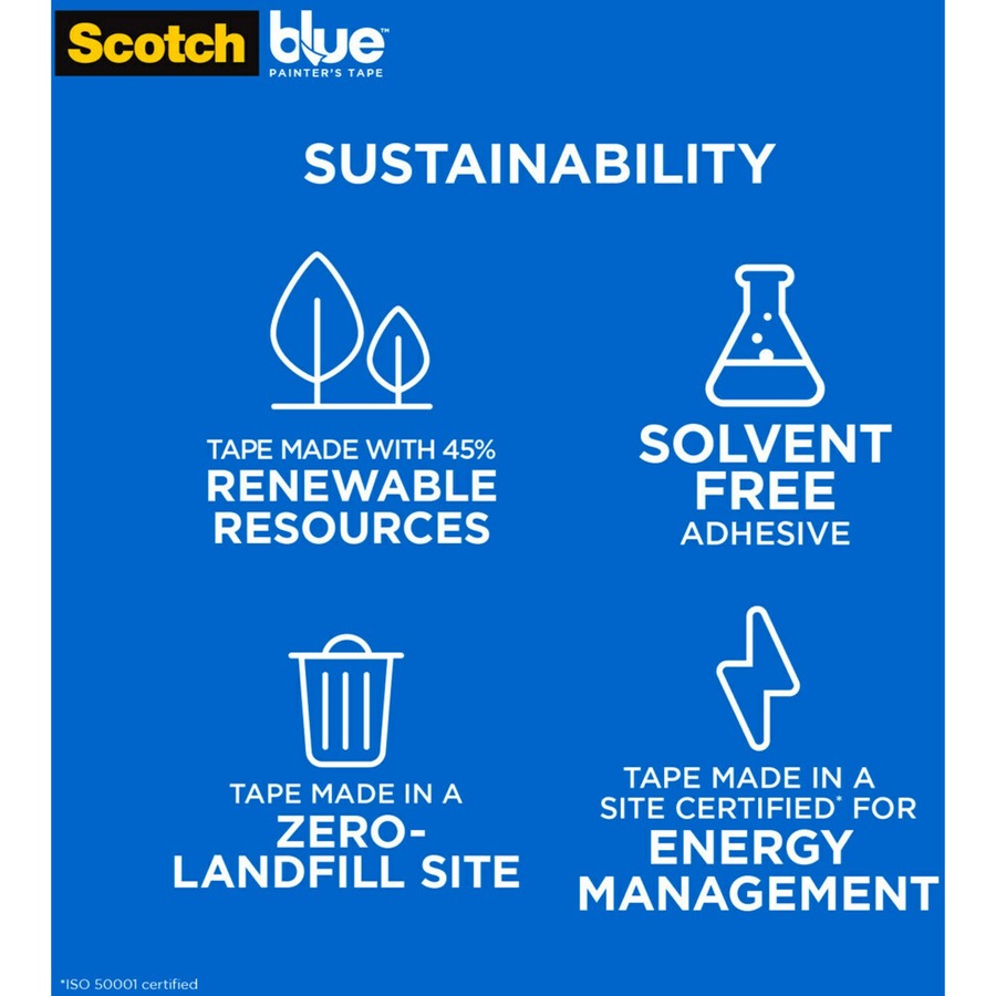 3M ScotchBlue Multi-Surface Painter's Tape (209024NC)