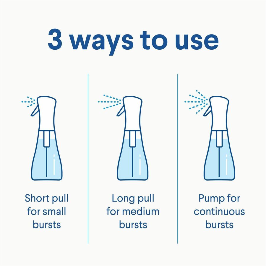 Clorox Disinfecting, Sanitizing, and Antibacterial Mist (60151)