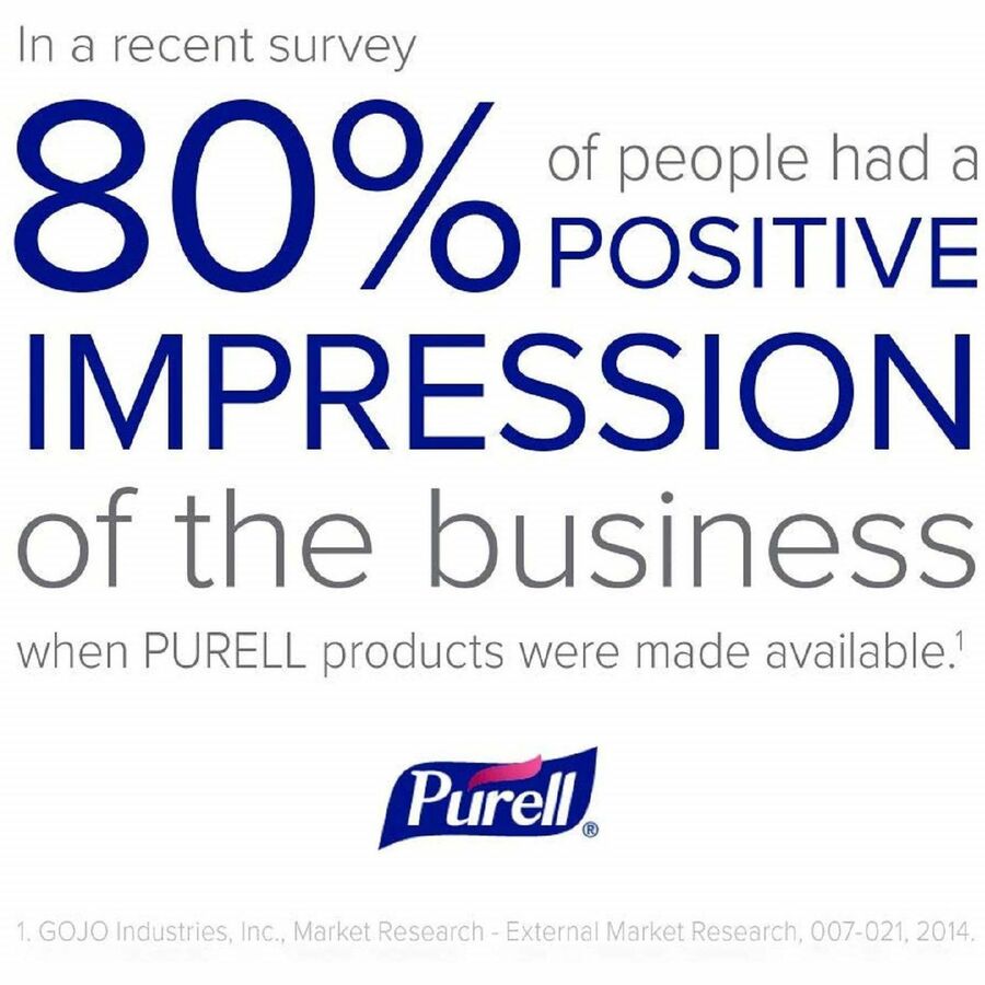 PURELL&reg