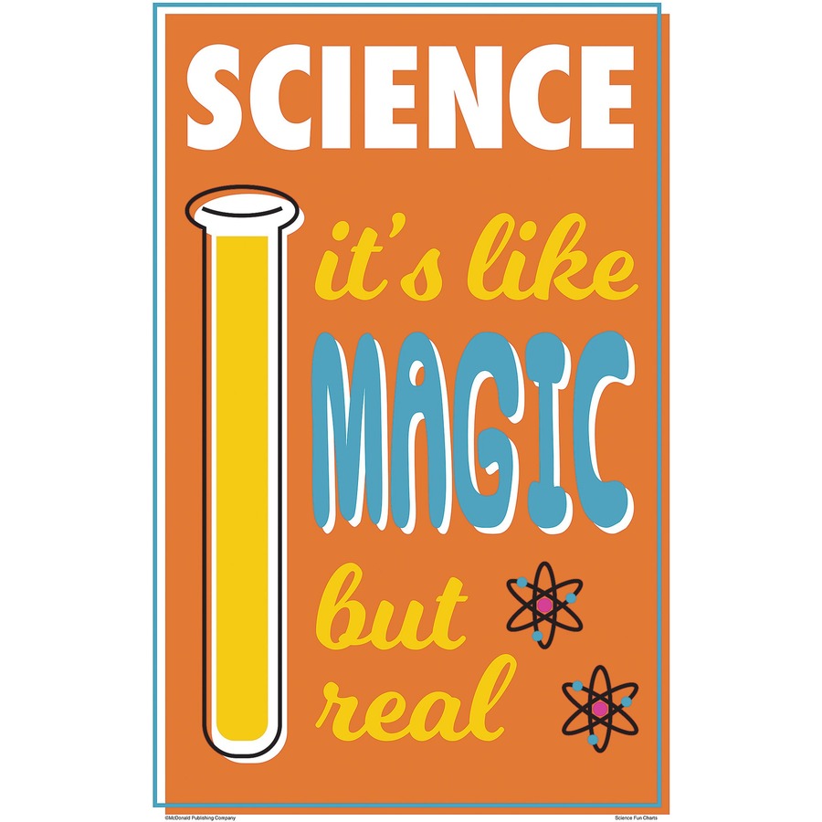 Teacher Created Resources Science Fun Posters (P175)