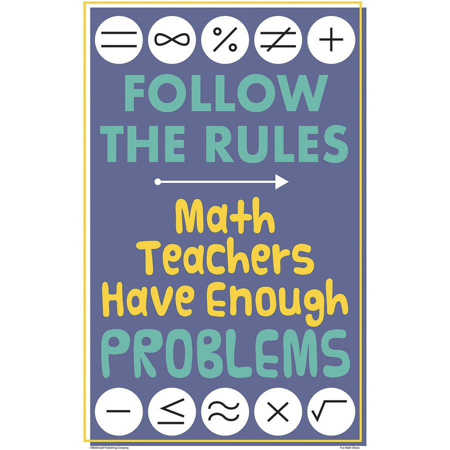 Teacher Created Resources Math Fun Posters (P176)