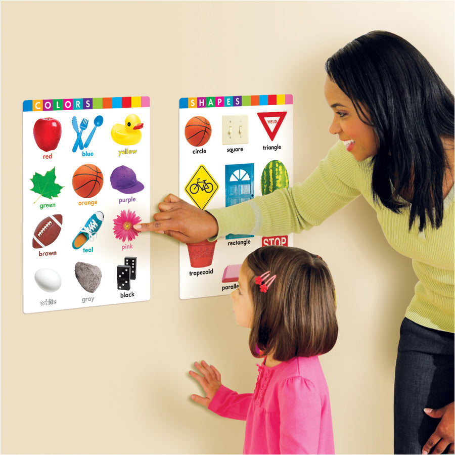 Trend Early Fundamental Skills Learning Posters (T19010)