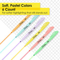 Sharpie Accent Highlighters w/Smear Guard (2157486)