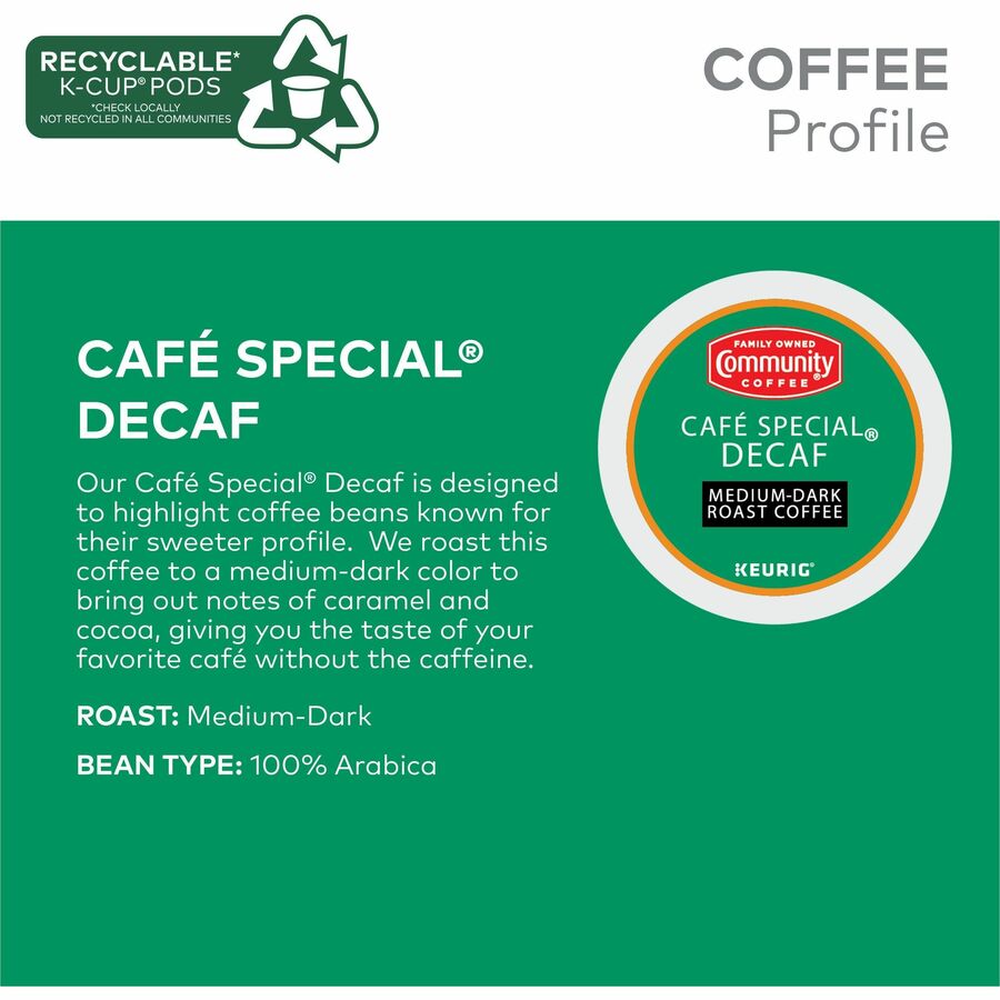  Special Decaf Blend Coffee (64080)