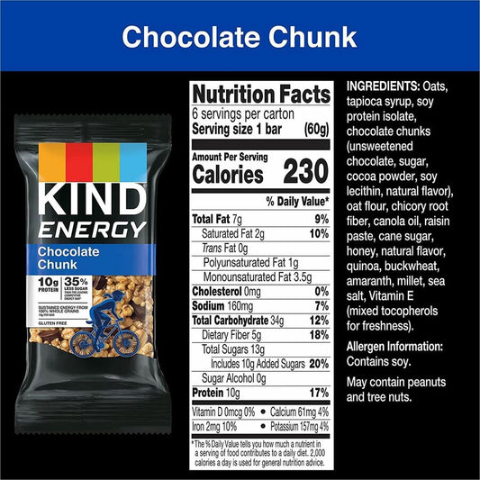 KIND Energy Bars (28717)