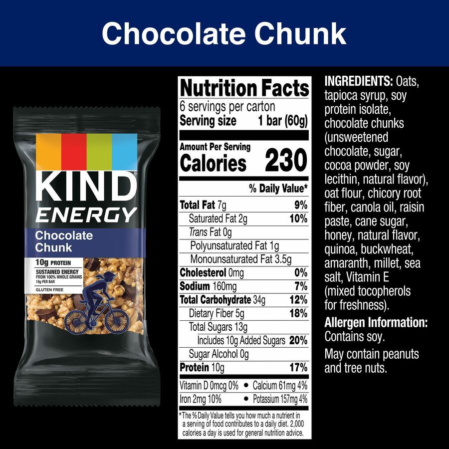 KIND Energy Bars (28717)