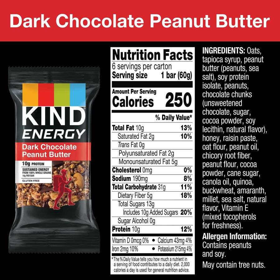 KIND Energy Bars (28716)