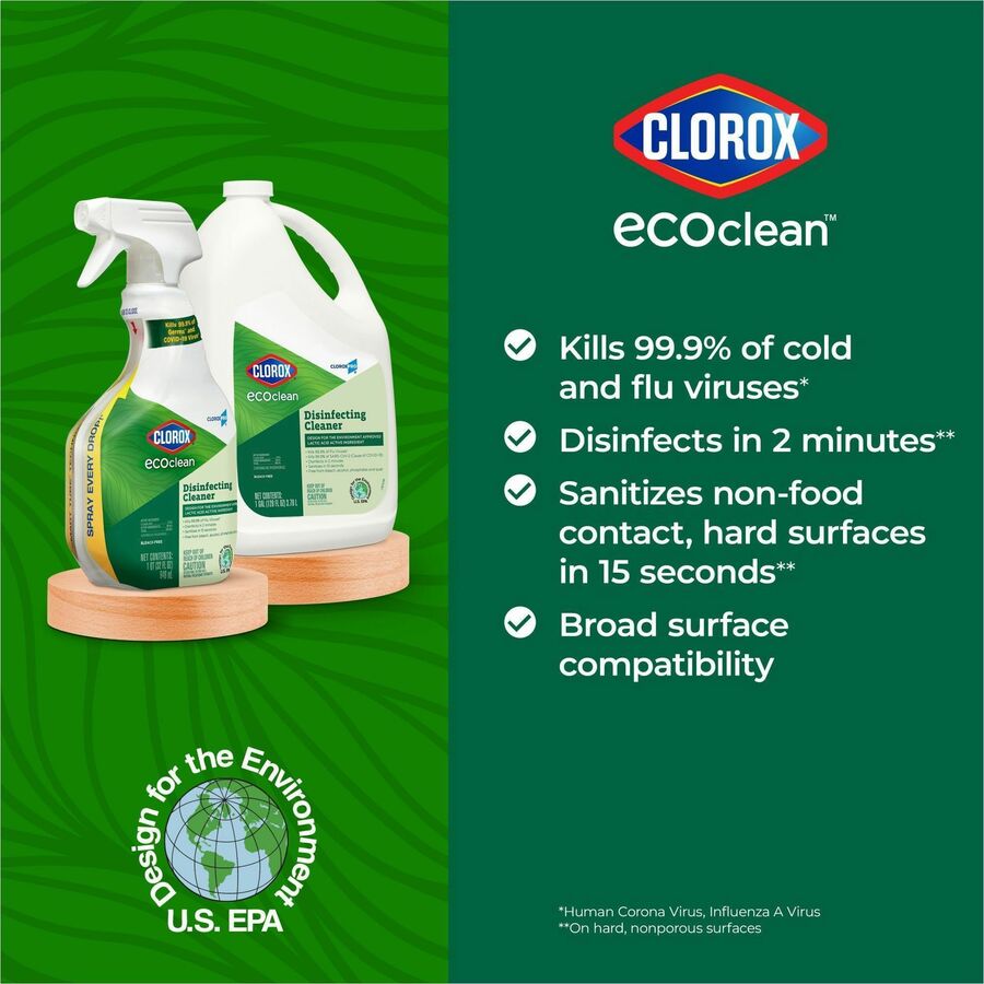  EcoClean Disinfecting Cleaner Spray (60213)
