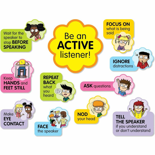 Scholastic K - 5 Active Listening Board Set (1338344838)