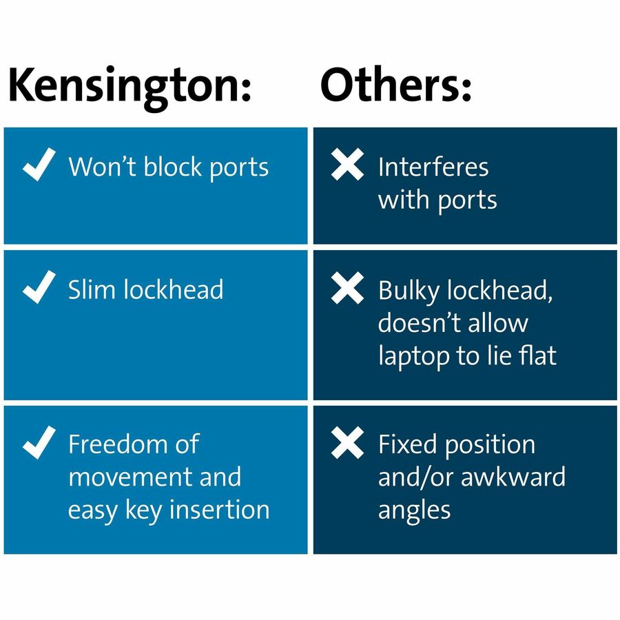 Kensington Slim N17 2.0 Keyed Laptop Lock (60500)