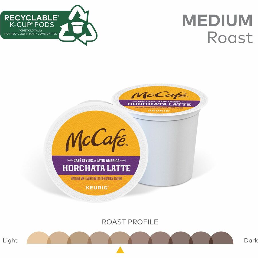  K-Cup Horchata Latte (9891)