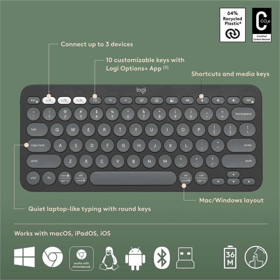 Logitech Pebble 2 Combo Keyboard & Mouse (920012061)