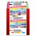 Sharpie Ultimate Permanent Marker (2199819)