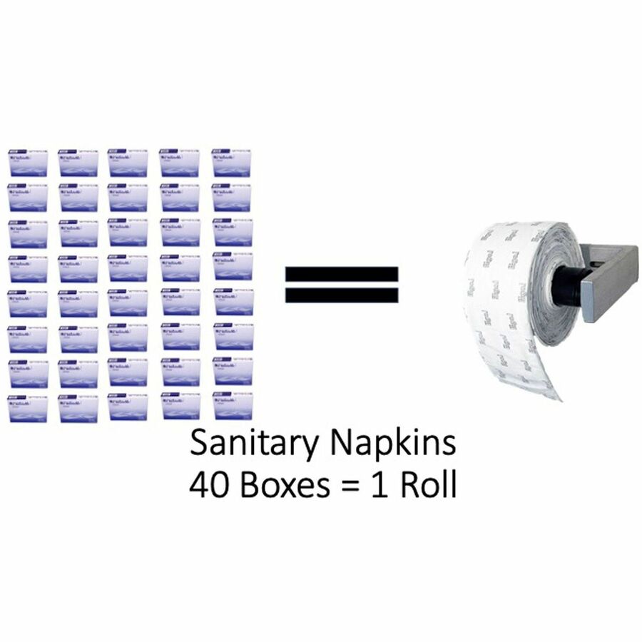 Egal Pads on a Roll Sanitary Napkins Roll (1101)